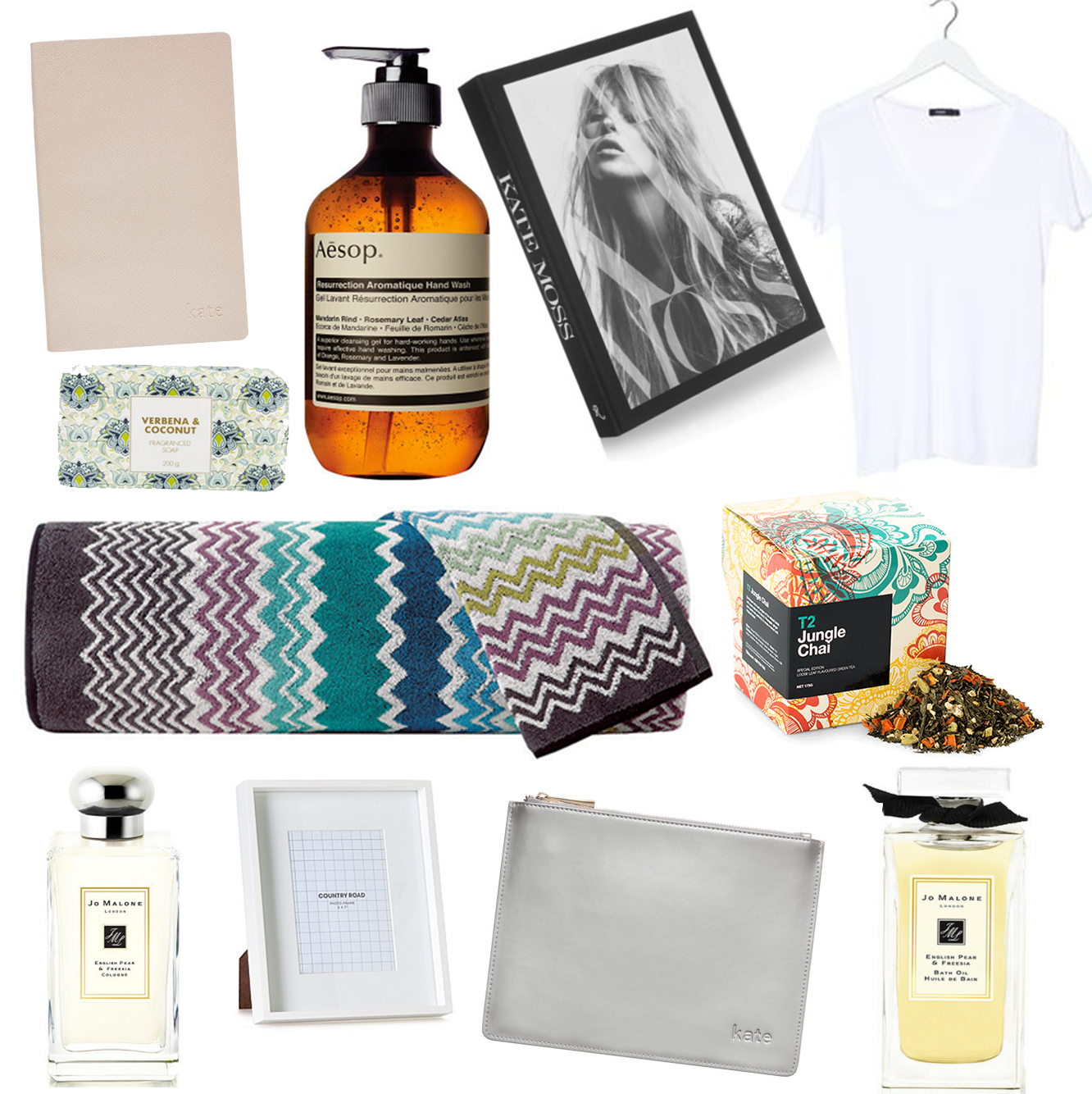 Gift suggestions for the hard to buy for people in your life - Kate ...